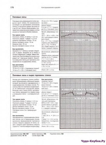 Энциклопедия вязания Voque. Часть 2