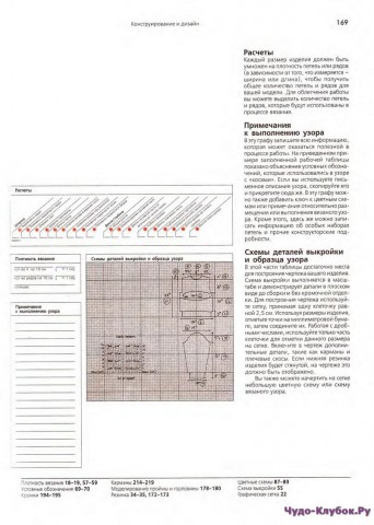 Энциклопедия вязания Voque. Часть 2