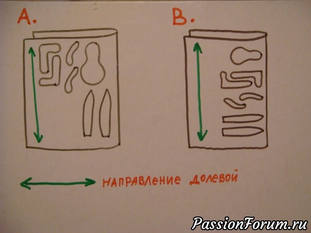 Поэтому для тех,кто соберется шить,выкладываю это фото, найденное мной позже.Смотря куда у вас тянется ткань и куда вам надо,чтобы был зайка толстый либо длинный,так и располагайте детали.Это конечно же элементарно для любой швеи.Но на меня напала тупость.И получилось то,что получилось.Но мы ведь всегда можем сказать,что так и было задумано! Поэтому для тех,кто соберется шить,выкладываю это фото, найденное мной позже.Смотря куда у вас тянется ткань и куда вам надо,чтобы был зайка толстый либо длинный,так и располагайте детали.Это конечно же элементарно для любой швеи.Но на меня напала тупость.И получилось то,что получилось.Но мы ведь всегда можем сказать,что так и было задумано!