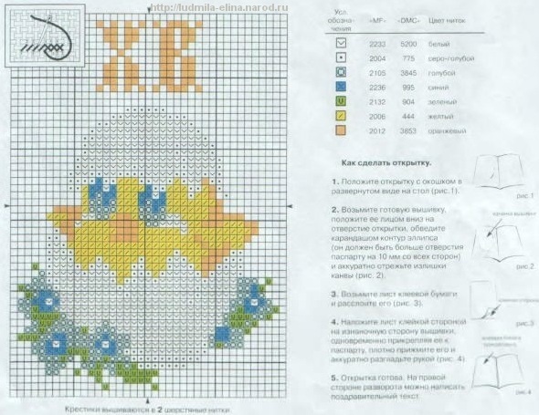 Схемы вышивки к Пасхе