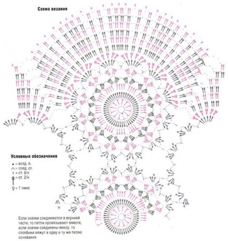 Вязание крючком, модели со схемами из интернета