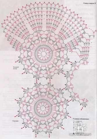 Вязание крючком, модели со схемами из интернета