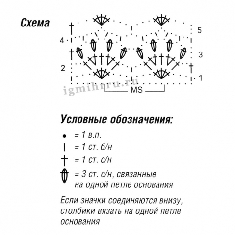 Вязание крючком, модели со схемами из интернета