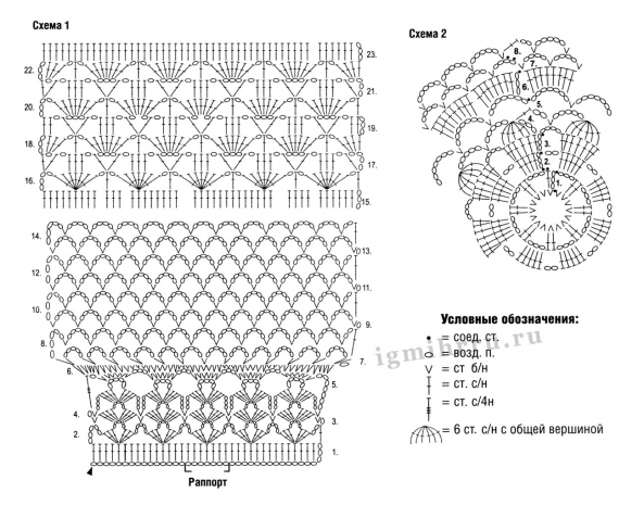 Вязание крючком, модели со схемами из интернета