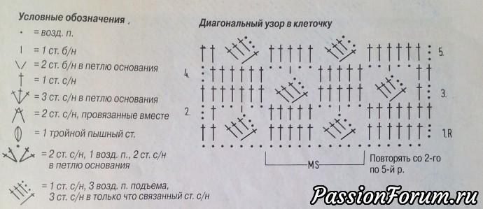 Кофточка для летнего настроения