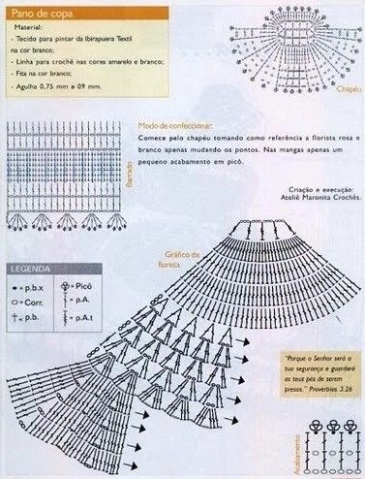 Дамы связаные крючком