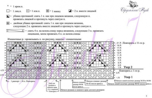 Очаровательный жакетик с коротким рукавом. (Из интернета)