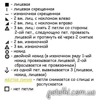 Узор АНАНАС спицами. (Из интернета)