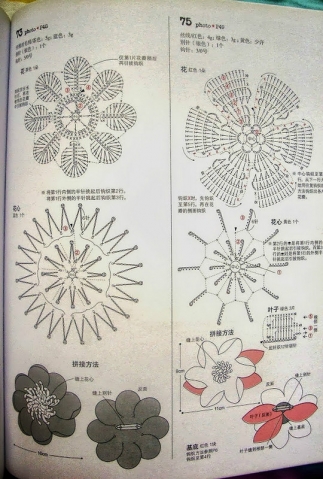 Цветы крючком схемы вязания
