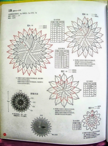 Цветы крючком схемы вязания