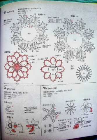 Цветы крючком схемы вязания