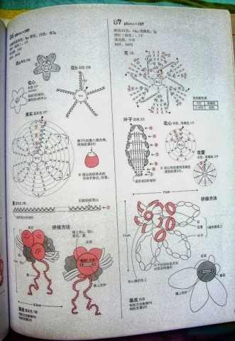 Цветы крючком схемы вязания