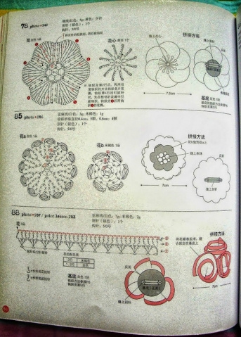 Цветы крючком схемы вязания