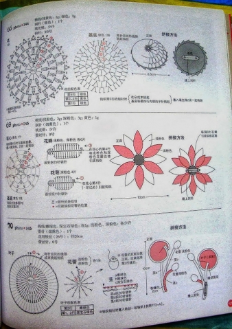 Цветы крючком схемы вязания