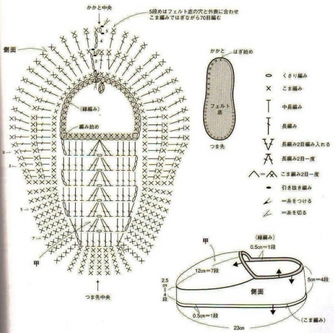 Тапочки крючком на любой вкус. Вязание тапочек крючком, схемы