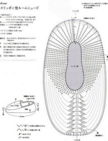 Тапочки крючком на любой вкус. Вязание тапочек крючком, схемы