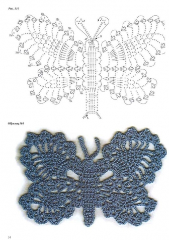 Коллекция бабочек. Вязание крючком​