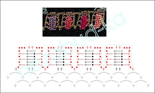 Для тех, кто вяжет крючком (из интернета)