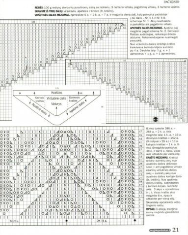 Накидки спицами (схемы из интернета).