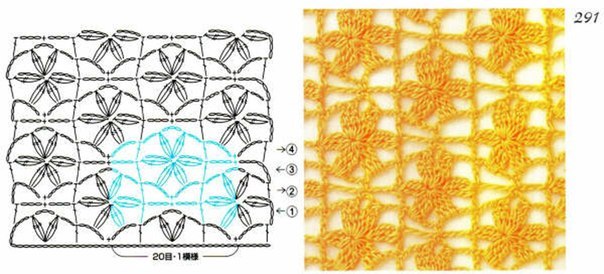 Узоры для вязания крючком