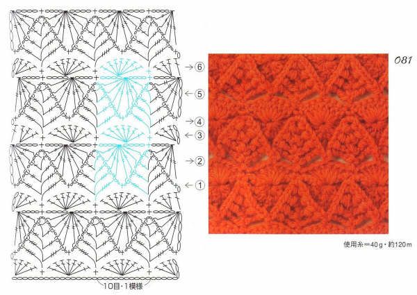 Узоры для вязания крючком