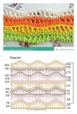 Узоры для вязания крючком