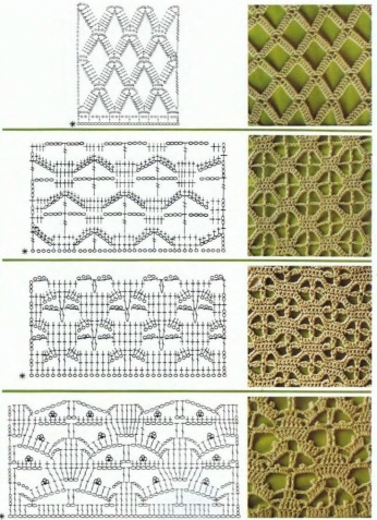 Узоры для вязания крючком