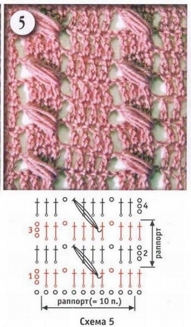 Узоры для вязания крючком