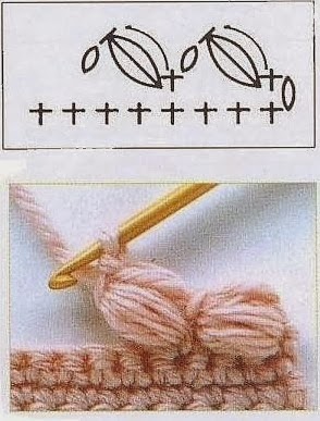 Узоры для вязания крючком