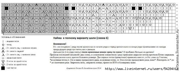 Шаль "Альпийские луга". Работа из интернета.