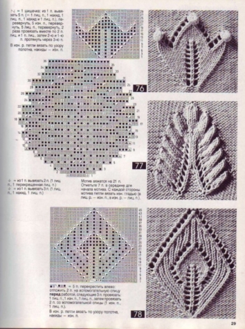Узоры. Вязание спицами.
