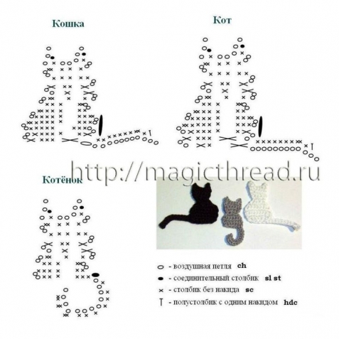 Аппликации крючком. Часть 1.