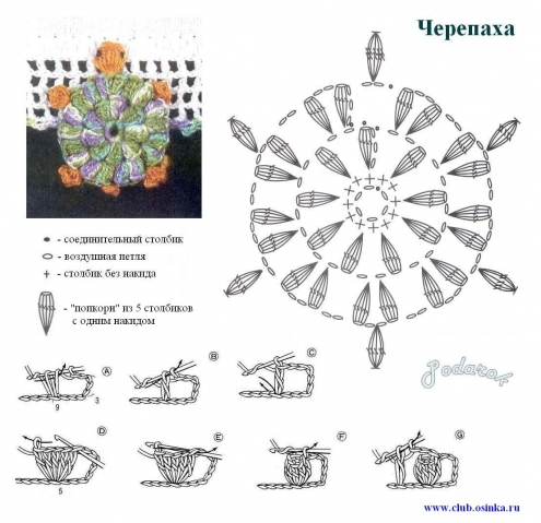 Аппликации крючком. Часть 1.