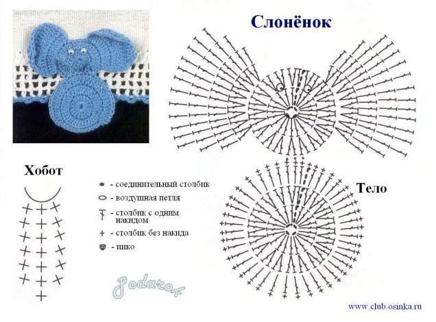 Аппликации крючком. Часть 1.