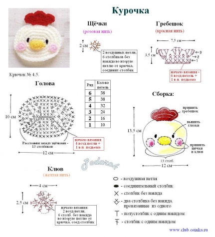 Аппликации крючком. Часть 1.