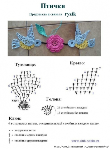 Аппликации крючком. Часть 2.