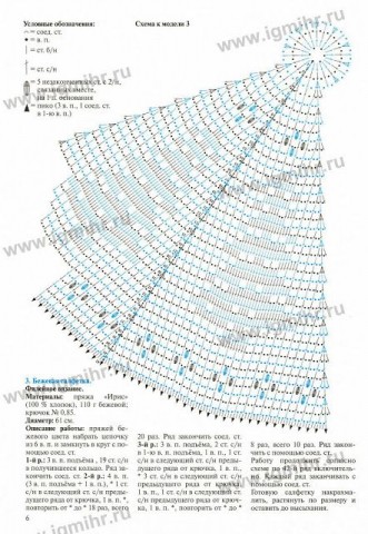 ЕЛОЧКИ КРЮЧКОМ. ПОДБОРКА СХЕМ И ИДЕЙ.