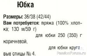 Вязаная спицами юбка с ажурным узором. Описание