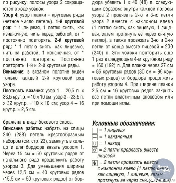 Вязаная спицами юбка с ажурным узором. Описание