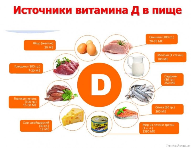 Пополняем запасы витамина D