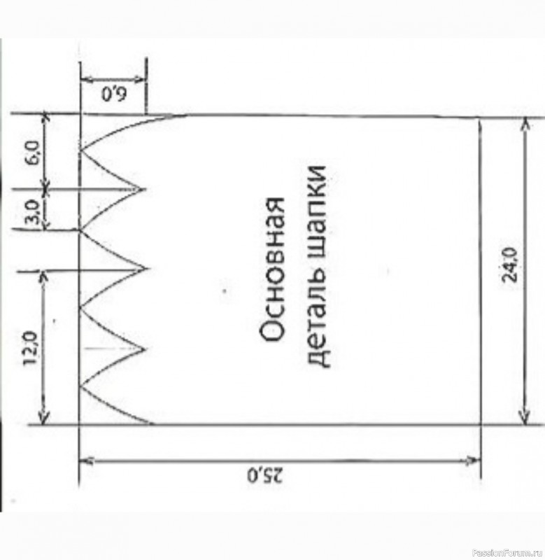 Шапка из трикотажа. Выкройка