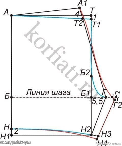 Мужские трусы - выкройка. Выкройка