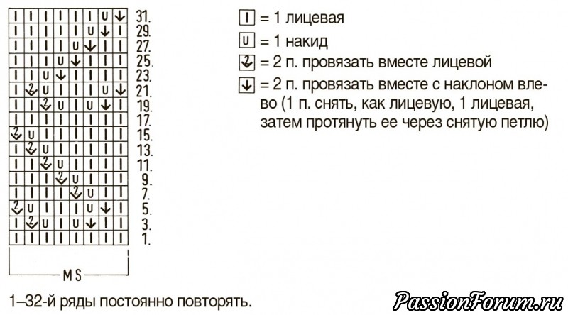 Узор «Завитки»