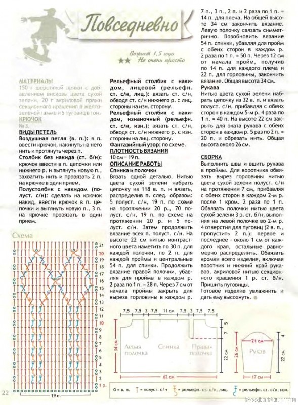 Вязанный жакет на ребенка 1,5 года