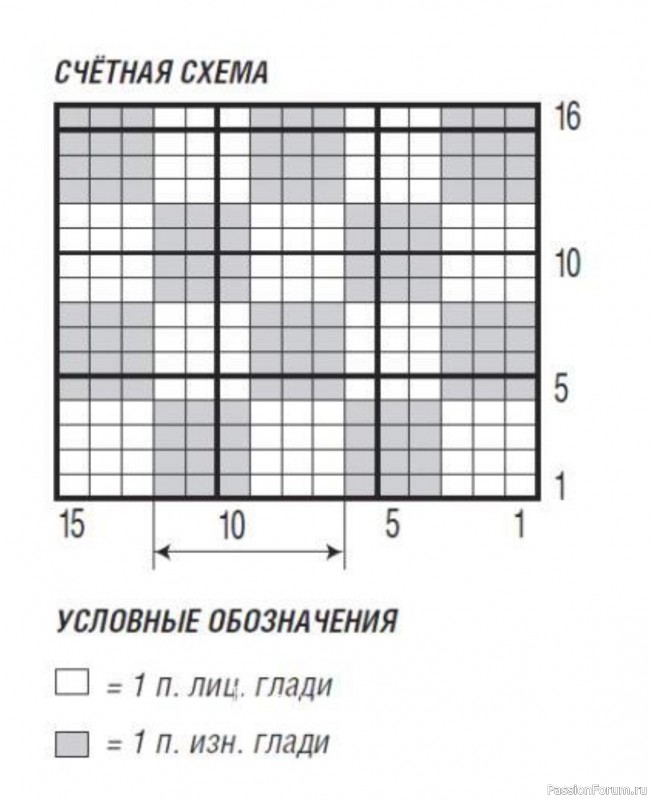 Двухцветный жакет и штанишки для малыша. Описание