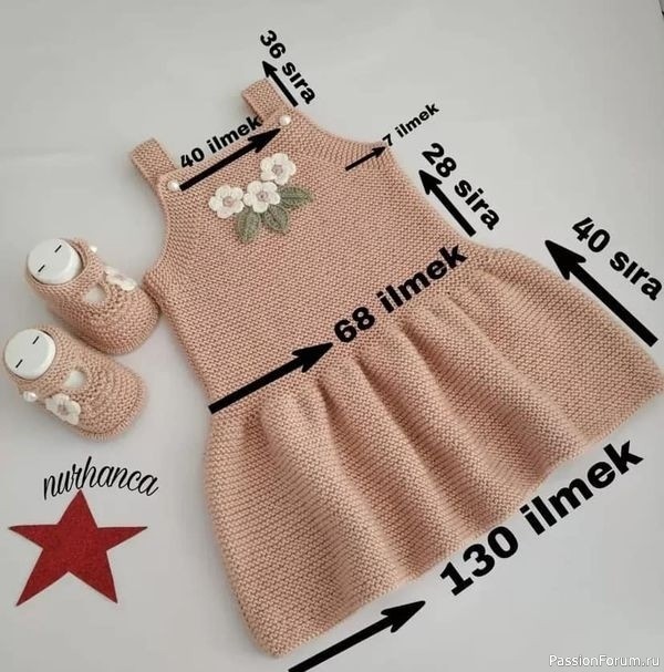 Детские платья спицами. Схемы