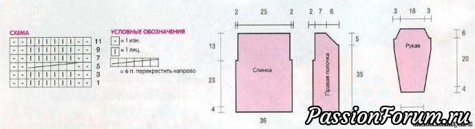 Пальто и шапочка для девочки