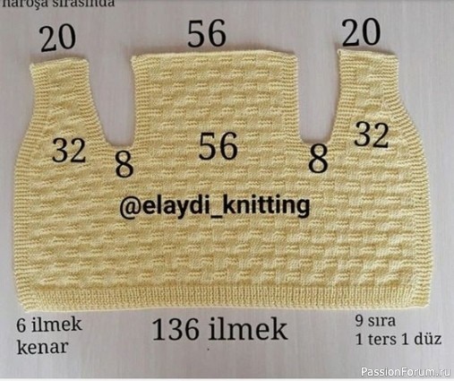 Детские жилетики спицами. Схемы