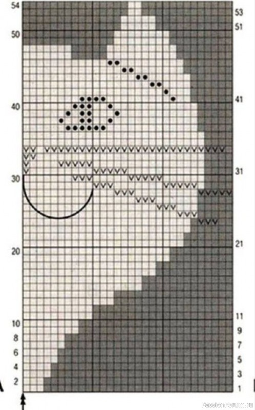 Кот на свитере. Схема