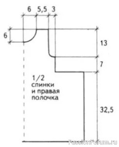 Детское платье для девочки 2-х лет. Описание